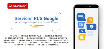 RCS Google_Allview